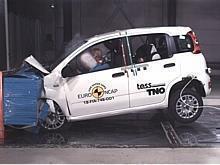 Euro NCAP.  Foto: Auto-Medienportal.Net/Euro NCAP